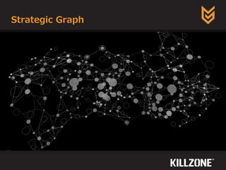 Strategic Graph
 