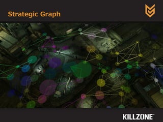 Strategic Graph
 