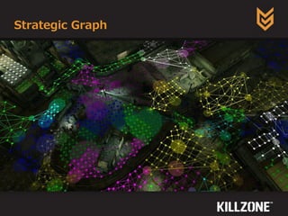 Strategic Graph
 