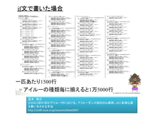 アフォーダンスとユーティリティ
並木 幸介
[CEDEC]ぽかぽかアイルー村における、アフォーダンス指向のAI事例。AIに多様な振
る舞いをさせる手法 http://cedil.cesa.or.jp/session/detail/697
http://dear-croa.d.dooo.jp/download/illust.html
 