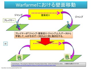シミュレーション・ベース
加速・減速など自由な軌道を描けるAIが、複雑な地形を通過するときに、
複数の運動シミュレーションを走らすことで、もっともエレガントな軌道を見出す。
http://dear-croa.d.dooo.jp/download/illust.html
 
