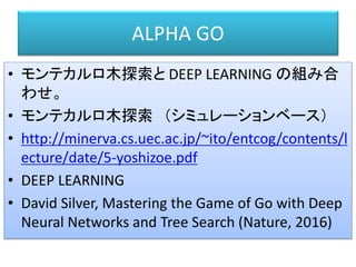 コンテンツ
• 第零章 人工知能概観
• 第一章 デジタルゲームAIの歴史
• 第二章 ゲームの人工知能の全体像
• 第三章 自律型AI
• 第四章 ナビゲーションAI
• 第五章 位置解析システム
• 第六章 メタAI
• 第七章 プロシージャルとは？
• 第八章 現代のメタＡＩ
• 第九章 キャラクターＡＩ
• 第十章 学習の話
• 第十一章 学習・進化におけるプロシージャル的アプローチ
• 第十二章 ディープラーニング
• 第十三章 人工知能の基本 - 知識表現 -
• 第十四章 社会性を持つAI （ソーシャルAI）
 