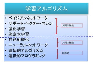 学習・進化アルゴリズム
• ベイジアンネットワーク
• サポート・ベクター・マシン
• 強化学習
• 決定木学習
• 自己組織化
• ニューラルネットワーク
• 遺伝的アルゴリズム
• 遺伝的プログラミング
自然界
人間の細胞
人間の知能
学習アルゴリズム
進化アルゴリズム
 