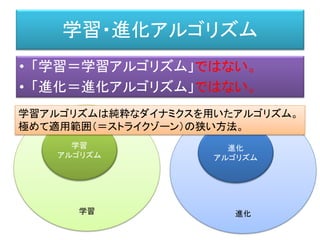 学習・進化アルゴリズム
• 「学習＝学習アルゴリズム」ではない。
• 「進化＝進化アルゴリズム」ではない。
学習
学習
アルゴリズム
進化
進化
アルゴリズム
学習アルゴリズムは純粋なダイナミクスを用いたアルゴリズム。
極めて適用範囲（＝ストライクゾーン）の狭い方法。
プロシージャル的アプローチ
 