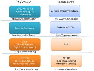 GDC / AI Summit
(Game Developer’s
Conference)
AIIDE
(AI and Interactive
Digital Entertainment )
IEEE CIG
(IEEE Computational
Intelligence and Games )
Game AI Conference AI Game Dev.COM
AI Game Programmers Guild
http://www.aiide.org
IEEE CIS
(IEEE Computational
Intelligence Society )
http://www.ieee-cis.org/http://www.ieee-cig.org/
主催コミュニティカンファレンス
http://www.gdconf.com/
http://gameaiconf.com/ http://aigamedev.com/
http://www.gameai.com
AAAI
 