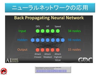 Neural Networks in Supreme Commander 2 (GDC 2012)
Michael Robbins (Gas Powered Games)
http://www.gdcvault.com/play/1015406/Off-the-Beaten-Path-Non
http://www.gdcvault.com/play/1015667/Off-the-Beaten-Path-Non
ニューラルネットワークの応用
 