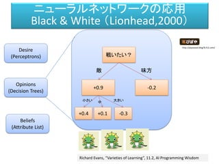 Belief – Desire – Intention モデル
Desire
(Perceptrons)
Opinions
(Decision Trees)
Beliefs
(Attribute List)
Intention
Overall Plan
(Goal, Main Object)
Attack enemy town
Specific Plan
(Goal, Object List)
Throw stone at house
Primitive Action List
Walk towards stone,
Pick it up,
Walk towards house,
Aim at house,
Throw stone at house
Richard Evans, “Varieties of Learning”, 11.2, AI Programming Wisdom
何に対して何を行うか決定
特定の行動を決定
詳細な行動
ニューラルネットワークの応用
Black & White （Lionhead,2000）
 
