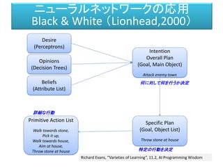 Belief – Desire – Intention モデル
Desire
(Perceptrons)
Opinions
(Decision Trees)
Beliefs
(Attribute List)
Intention
Overall Plan
(Goal, Main Object)
Attack enemy town
Specific Plan
(Goal, Object List)
Throw stone at house
Primitive Action List
Walk towards stone,
Pick it up,
Walk towards house,
Aim at house,
Throw stone at house
何に対して何を行うか決定
特定の行動を決定
詳細な行動
「何に対して何をするか」悩んでいる。
ニューラルネットワークの応用
Black & White （Lionhead,2000）
Richard Evans, “Varieties of Learning”, 11.2, AI Programming Wisdom
 