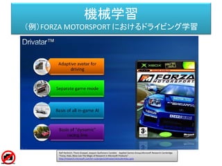 機械学習
（例）FORZA MOTORSPORT におけるドライビング学習
Ralf Herbrich, Thore Graepel, Joaquin Quiñonero Candela Applied Games Group,Microsoft Research Cambridge
"Forza, Halo, Xbox Live The Magic of Research in Microsoft Products"
http://research.microsoft.com/en-us/projects/drivatar/ukstudentday.pptx
 