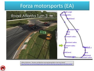 機械学習
（例） Halo®3におけるオンライン・マッチング・システム
Ralf Herbrich, Thore Graepel, Joaquin Quiñonero Candela Applied Games Group,Microsoft Research Cambridge
"Forza, Halo, Xbox Live The Magic of Research in Microsoft Products"
http://research.microsoft.com/en-us/projects/drivatar/ukstudentday.pptx
 