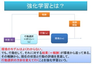 強化学習
（例）マルチバンディッド問題
スロット
マシン
ルーレット
マシン
フラッシュ
マシン
ＡＩ
 