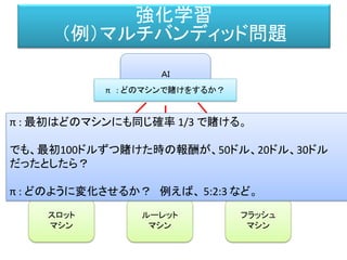 強化学習
行動選択
＝ポリシー
（π）
環境(Env)
行動（a）
状態（Ｓ）
報酬
報酬
関数
環境のモデルはよくわからない。
でも、行動をして、それに対する結果（＝報酬）が環境から返って来る。
その報酬から、現在の状態と行動の評価を見直して、
行動選択の方針を変えて行くことを強化学習という。
 