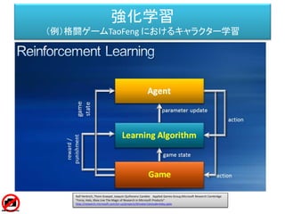 強化学習
（例）格闘ゲームTaoFeng におけるキャラクター学習
Ralf Herbrich, Thore Graepel, Joaquin Quiñonero Candela Applied Games Group,Microsoft Research Cambridge
"Forza, Halo, Xbox Live The Magic of Research in Microsoft Products"
http://research.microsoft.com/en-us/projects/drivatar/ukstudentday.pptx
Microsoft Research Playing Machines: Machine Learning Applications in Computer Games
http://research.microsoft.com/en-us/projects/mlgames2008/
Video Games and Artificial Intelligence
http://research.microsoft.com/en-us/projects/ijcaiigames/
 