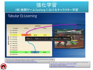 強化学習
（例）格闘ゲームTaoFeng におけるキャラクター学習
実際は、ＡＩの状態（距離など）に対してアクションが学習される。
多くの技（攻撃20種類、防御１０種類ほど）が強化学習される。
Ralf Herbrich, Thore Graepel, Joaquin Quiñonero Candela Applied Games Group,Microsoft Research Cambridge
"Forza, Halo, Xbox Live The Magic of Research in Microsoft Products"
http://research.microsoft.com/en-us/projects/drivatar/ukstudentday.pptx
 