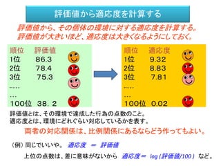 （例）④アストロノーカ
最初はすぐに罠にかかるが、 だんだんと罠にかからないようになる
MuuMuu, PlayStation®用ソフト「アストロノーカ」（Enix, 1998）
http://dlgames.square-enix.com/jp/psga/2008/astronoka/
http://www.muumuu.com/product.html
新世代（５～世代後）最初の世代 野菜
食べたい
世界最高峰の遺伝的アルゴリズムを使ったゲーム
（ＡＩをどうゲームに使うか、という手本のようなゲーム）
 