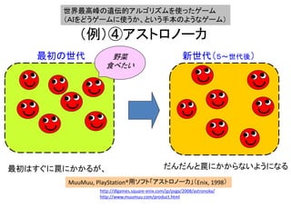 どういうゲーム？
珍しい野菜を育てる
しかしバブーが野菜を食べに来る
トラップを仕掛けて野菜を守れ！
MuuMuu, PlayStation®用ソフト「アストロノーカ」（Enix, 1998）
高値で取引、そして野菜コンテストで優勝！
http://dlgames.square-enix.com/jp/psga/2008/astronoka/
http://www.muumuu.com/product.html
 