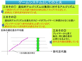 コンテンツ
• 第零章 人工知能概観
• 第一章 デジタルゲームAIの歴史
• 第二章 ゲームの人工知能の全体像
• 第三章 自律型AI
• 第四章 ナビゲーションAI
• 第五章 位置解析システム
• 第六章 メタAI
• 第七章 プロシージャルとは？
• 第八章 現代のメタＡＩ
• 第九章 キャラクターＡＩ
• 第十章 学習の話
• 第十一章 学習・進化におけるプロシージャル的アプローチ
• 第十二章 ディープラーニング
• 第十三章 社会性を持つAI （ソーシャルAI）
• 第十四章 人工知能の基本 - 知識表現 -
 