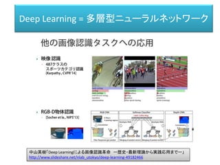 Deep Learning = 多層型ニューラルネットワーク
中山英樹「Deep Learningによる画像認識革命 ー歴史・最新理論から実践応用までー」
http://www.slideshare.net/nlab_utokyo/deep-learning-49182466
 