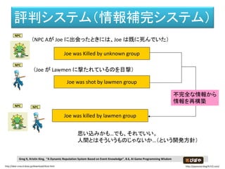 参考文献
(1) Greg lt, Kristin King, “A Dynamic Reputation System
Based on Event Knowledge”, 8.6, AI Game Programming
Wisdom
(2) Richard Rouse III,"Postmortem: The Game Design of
Surreal's The Suffering", Gamasutra,
http://www.gamasutra.com/view/feature/2110/postmortem_the_game_design_of_.php
(3) "Gunslinger: First Impressions",IGN,
http://ps2.ign.com/articles/134/134549p1.html
(4) Gunslinger [PS2 - Cancelled]
http://www.unseen64.net/2009/09/15/gunslinger-ps2-cancelled/
 