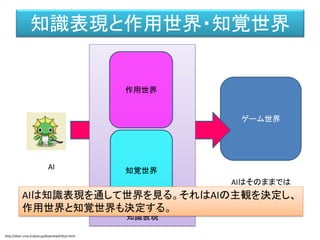 いろいろな知識表現
事実表現（信頼度表現）
意味ネットワーク
敵表現リスト
依存グラフ ルールベース表現
世界表現
Griesemer,J, "The Illusion of Intelligence: The Integration of AI and Level Design in Halo", 2002
http://downloads.bungie.net/presentations/gdc02_jaime_griesemer.ppt
 