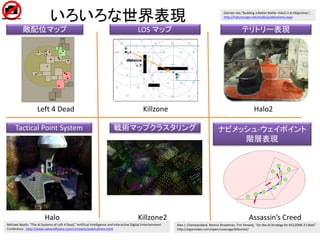 世界表現（知識表現の１つ）
マップ全体に関わる知識表現を世界表現という
（ウェイポイント、ナビメッシュを基本とする表現）
World Representation （WR）
（例） ８方向の可視距離の各ポイントに埋め込まれたウェイポイント群 (Killzone)
Straatman, R., Beij, A., Sterren, W.V.D., "Killzone's AI : Dynamic Procedural Combat Tactics", 2005
http://www.cgf-ai.com/docs/straatman_remco_killzone_ai.pdf
 
