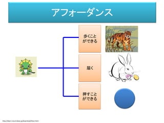 作用空間
アフォーダンス
歩くこと
ができる
届く
押すこと
ができる
http://dear-croa.d.dooo.jp/download/illust.html
 