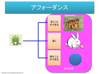 知識表現データ
知識表現データ
知識表現データ
知識表現データ
情報の受け渡し （例）私は座標（2.1, 3.4, 5.6）にいる。
薬草は体力を回復する
（例）私は座標（2.1, 3.4, 5.6）にいる。
薬草は体力を回復する
（例）これは岩である。
動かすことはできない。
側の点に隠れることができ
http://dear-croa.d.dooo.jp/download/illust.html
 