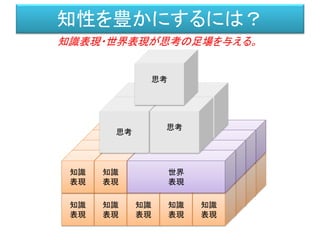 ご清聴ありがとうございました。
 