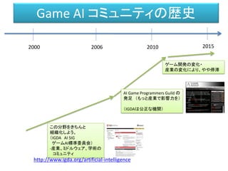 Game AI コミュニティの歴史
2000 2006 2010
この分野をきちんと
組織化しよう。
（IGDA AI SIG
ゲームAI標準委員会）
-産業、ミドルウェア、学術の
コミュニティ
AI Game Programmers Guild の
発足 （もっと産業で影響力を）
（IGDAは公正な機関）
http://www.igda.org/artificial-intelligence
2015
ゲーム開発の変化・
産業の変化により、やや停滞
 