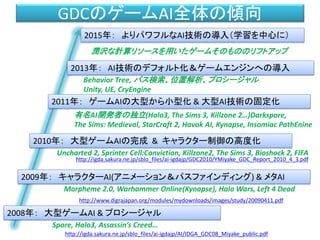 GDCのゲームAI全体の傾向
2008年： 大型ゲームAI & プロシージャル
2009年： キャラクターAI(アニメーション＆パスファインディング) & メタAI
Spore, Halo3, Assassin’s Creed…
Morpheme 2.0, Warhammer Online(Kynapse), Halo Wars, Left 4 Dead
http://www.digrajapan.org/modules/mydownloads/images/study/20090411.pdf
http://igda.sakura.ne.jp/sblo_files/ai-igdajp/AI/IDGA_GDC08_Miyake_public.pdf
2010年： 大型ゲームAIの完成 & キャラクター制御の高度化
Uncharted 2, Sprinter Cell:Conviction, Killzone2, The Sims 3, Bioshock 2, FIFA
http://igda.sakura.ne.jp/sblo_files/ai-igdajp/GDC2010/YMiyake_GDC_Report_2010_4_3.pdf
2011年： ゲームAIの大型から小型化 & 大型AI技術の固定化
有名AI開発者の独立(Halo3, The Sims 3, Killzone 2…)Darkspore,
The Sims: Medieval, StarCraft 2, Havok AI, Kynapse, Insomiac PathEnine
2013年： AI技術のデフォルト化＆ゲームエンジンへの導入
Behavior Tree, パス検索、位置解析、プロシージャル
Unity, UE, CryEngine
2015年： よりパワフルなAI技術の導入（学習を中心に）
潤沢な計算リソースを用いたゲームそのもののリフトアップ
 