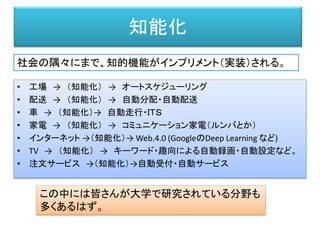 知能化
• 工場 → （知能化） → オートスケジューリング
• 配送 → （知能化） → 自動分配・自動配送
• 車 → （知能化）→ 自動走行・ＩＴＳ
• 家電 → （知能化） → コミュニケーション家電（ルンバとか）
• インターネット →（知能化）→ Web.4.0 (GoogleのDeep Learning など)
• TV → （知能化） → キーワード・趣向による自動録画・自動設定など。
• 注文サービス →（知能化）→自動受付・自動サービス
社会の隅々にまで、知的機能がインプリメント（実装）される。
この中には皆さんが大学で研究されている分野も
多くあるはず。
 