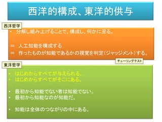 西洋的構成、東洋的供与
• 分解し組み上げることで、構成し、何かに至る。
＝ 人工知能を構成する
＝ 作ったものが知能であるかの視覚を判定（ジャッジメント）する。
• はじめからすべてが与えられる、
• はじめからすべてがそこにある。
• 最初から知能でない者は知能でない。
• 最初から知能なのが知能だ。
• 知能は全体のつながりの中にある。
チューリングテスト
西洋哲学
東洋哲学
 