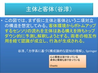 主体と客体（谷淳）
• この図では、まず仮に主体と客体という二項対立
の構造を想定してみる。客体環境からボトムアップ
するセンソリの流れを主体はある構えを持ちトップ
ダウン的に予測し解釈しようとする。両者の相互作
用を経て認識が成立し、行為が生成される。
谷淳、「力学系に基づく構成論的な認知の理解」、Springer
心と環境は溶け合っている
身体と環境も溶け合っている
Chaotic
 