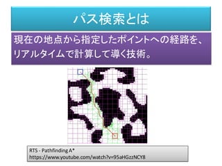 パス検索とは
現在の地点から指定したポイントへの経路を、
リアルタイムで計算して導く技術。
RTS - PathfindingA*
https://www.youtube.com/watch?v=95aHGzzNCY8
 