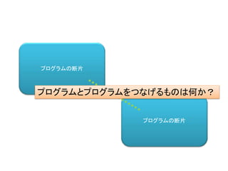 プログラムの断片
プログラムの断片
プログラムとプログラムをつなげるものは何か？
 