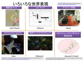 いろいろな世界表現
ナビメッシュ-ウェイポイント
階層表現
LOS マップ
戦術マップクラスタリング
敵配位マップ テリトリー表現
Tactical Point System
Halo2Killzone
Killzone2Halo Assassin’s Creed
Left 4 Dead
Alex J. Champandard, Remco Straatman, Tim Verweij, "On the AI Strategy for KILLZONE 2's Bots”
http://aigamedev.com/open/coverage/killzone2/
Damian Isla,"Building a Better Battle: HALO 3 AI Objectives",
http://halo.bungie.net/inside/publications.aspx
Michael Booth, "The AI Systems of Left 4 Dead," Artificial Intelligence and Interactive Digital Entertainment
Conference , http://www.valvesoftware.com/company/publications.html
 