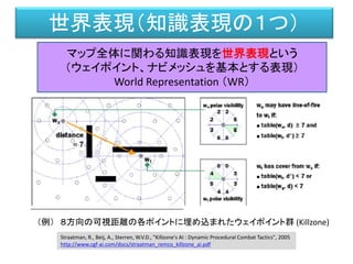 世界表現（知識表現の１つ）
マップ全体に関わる知識表現を世界表現という
（ウェイポイント、ナビメッシュを基本とする表現）
World Representation （WR）
（例） ８方向の可視距離の各ポイントに埋め込まれたウェイポイント群 (Killzone)
Straatman, R., Beij, A., Sterren, W.V.D., "Killzone's AI : Dynamic Procedural Combat Tactics", 2005
http://www.cgf-ai.com/docs/straatman_remco_killzone_ai.pdf
 