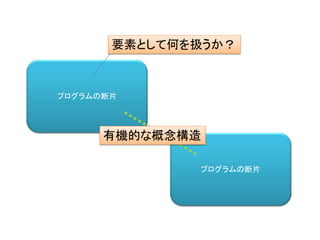 プログラムの断片
プログラムの断片
有機的な概念構造
要素として何を扱うか？
 