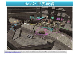 Halo2: 世界表現
Dude, Where's My Warthog: From Pathfinding to General Spatial Competence, D. Isla, Invited talk, Artificial Intelligence and Interactive Digital Entertainment (AIIDE) 2005
http://naimadgames.com/publications.html
 