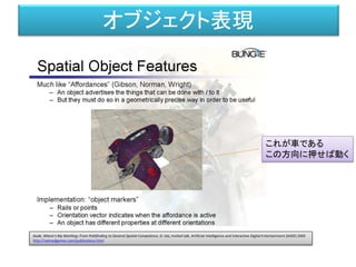 オブジェクト表現
これが車である
この方向に押せば動く
Dude, Where's My Warthog: From Pathfinding to General Spatial Competence, D. Isla, Invited talk, Artificial Intelligence and Interactive Digital Entertainment (AIIDE) 2005
http://naimadgames.com/publications.html
 