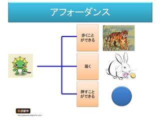 アフォーダンス
歩くこと
ができる
届く
押すこと
ができる
http://piposozai.blog76.fc2.com/
 