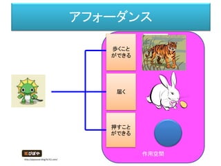 作用空間
アフォーダンス
歩くこと
ができる
届く
押すこと
ができる
http://piposozai.blog76.fc2.com/
 