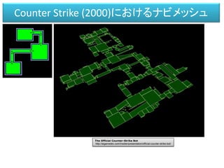 Counter Strike (2000)におけるナビメッシュ
The Official Counter-Strike Bot
http://aigamedev.com/insider/presentation/official-counter-strike-bot/
 