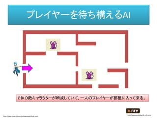 プレイヤーを待ち構えるAI
２体の敵キャラクターが哨戒していて、一人のプレイヤーが部屋に入って来る。
http://dear-croa.d.dooo.jp/download/illust.html
http://piposozai.blog76.fc2.com/
 