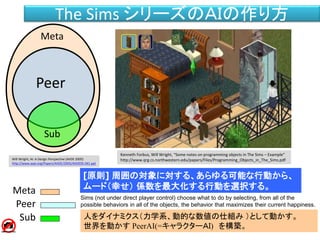 The Sims シリーズのＡＩの作り方
人をダイナミクス（力学系、動的な数値の仕組み ）として動かす。
世界を動かす PeerAI(=キャラクターＡＩ) を構築。
Sub
Peer
Meta
Meta
Peer
Sub
[原則] 周囲の対象に対する、あらゆる可能な行動から、
ムード（幸せ） 係数を最大化する行動を選択する。
Sims (not under direct player control) choose what to do by selecting, from all of the
possible behaviors in all of the objects, the behavior that maximizes their current happiness.
Will Wright, AI: A Design Perspective (AIIDE 2005)
http://www.aaai.org/Papers/AIIDE/2005/AIIDE05-041.ppt
Kenneth Forbus, Will Wright, “Some notes on programming objects in The Sims – Example”
http://www.qrg.cs.northwestern.edu/papers/Files/Programming_Objects_in_The_Sims.pdf
 
