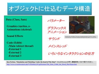 オブジェクトに仕込むデータ構造
Data (Class, Sate)
Graphics (sprites, z-
buffers)Animations (skeletal)
Sound Effects
Code (Edith)
-Main (object thread)
-External 1
-External 2
-External 3
パラメーター
グラフィックス
アニメーション
サウンド
メインスレッド
いろいろなインタラクションの仕方
Ken Forbus, “Simulation and Modeling: Under the hood of The Sims” (NorthWerstern大学、講義資料) ※IEで見てください。
http://www.cs.northwestern.edu/%7Eforbus/c95-gd/lectures/The_Sims_Under_the_Hood_files/frame.htm
Kenneth Forbus, Will Wright, “Some notes on programming objects in The Sims – Example”
http://www.qrg.cs.northwestern.edu/papers/Files/Programming_Objects_in_The_Sims.pdf
 