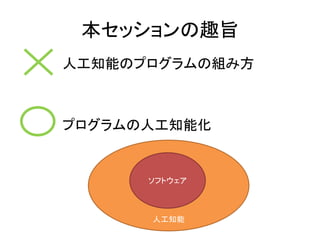 本セッションの趣旨
人工知能のプログラムの組み方
プログラムの人工知能化
人工知能
ソフトウェア
 