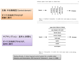 古典: 中央集権型（Central domain）
すべての知的プロセスが
順番に実行
サブサンプション : 並列 & 多層化
すべての知的プロセスが、
並列に実行
Rodney Brooks, A robust layered control system for a mobile robot
Robotics and Automation, IEEE Journal of (Volume:2 , Issue: 1 ) 1986
 