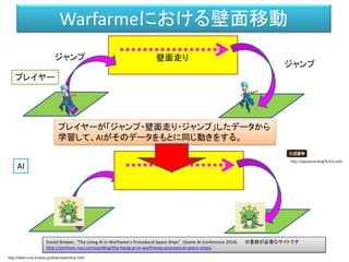 Warfarmeにおける壁面移動
Daniel Brewer, “The Living AI in Warframe’s Procedural Space Ships” (Game AI Conference 2014) ※登録が必要なサイトで...