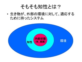 そもそも知性とは？
• 生き物が、外部の環境に対して、適応する
ために持ったシステム
環境
内部状態
（体、意識）知性
 